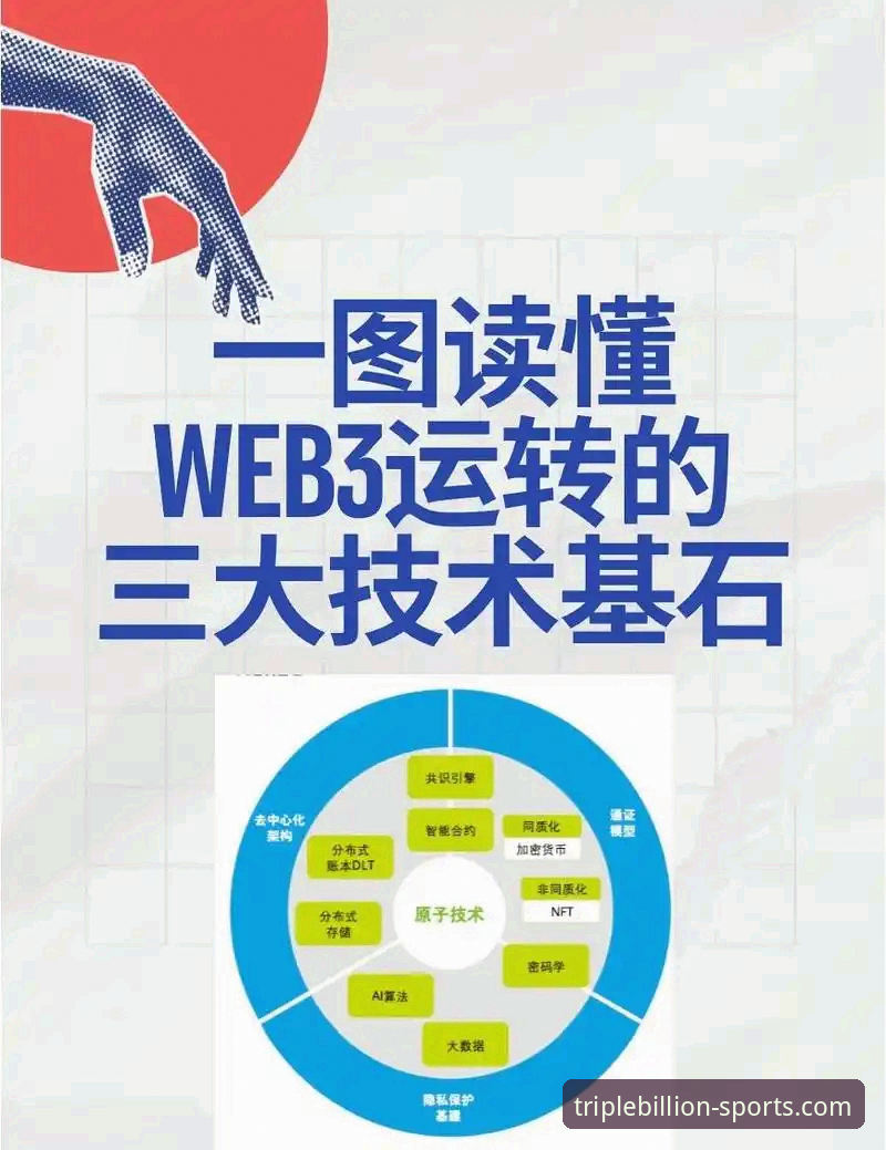 三亿体育最新版本深度解析：从技术架构到用户体验的全面升级